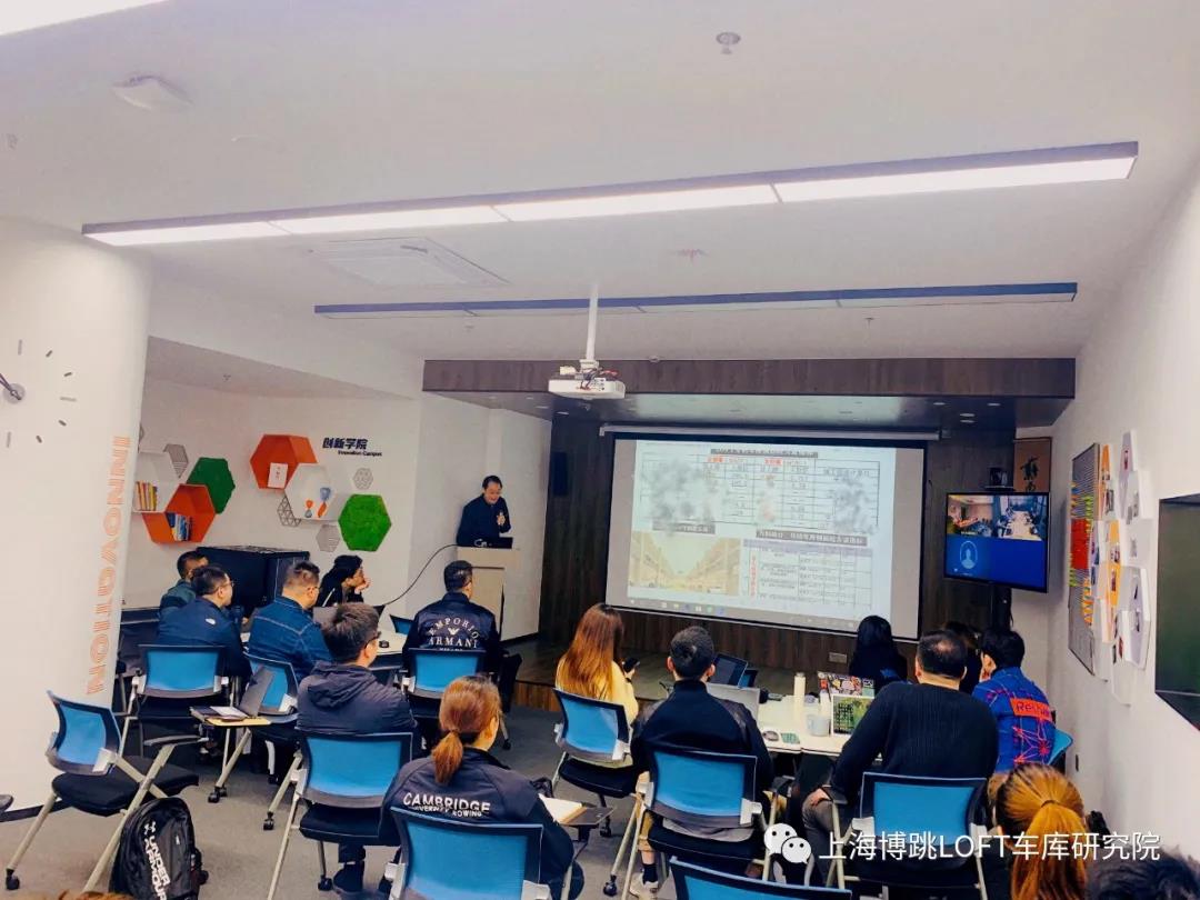 虹口【上海博普】董事长初光先生受邀前往世茂集团进行“Loft车库专题会”授课演讲